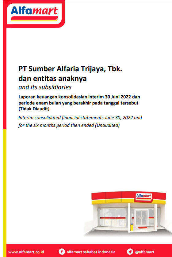 Thumbnail Laporan Keuangan Tahunan