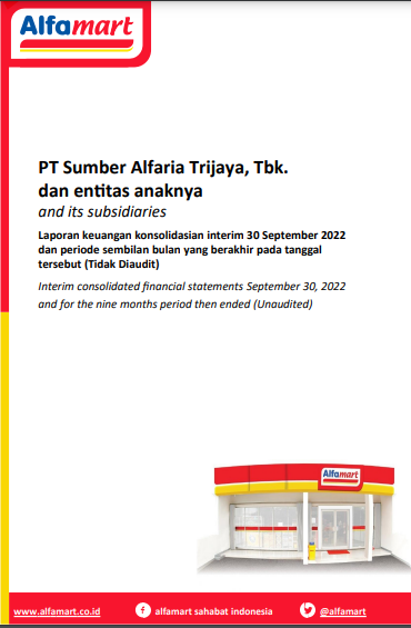 Thumbnail Laporan Keuangan Tahunan