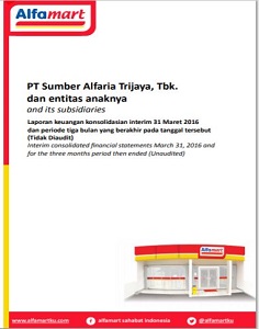 Thumbnail Laporan Keuangan Tahunan