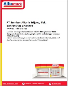 Thumbnail Laporan Keuangan Tahunan