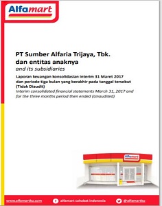 Thumbnail Laporan Keuangan Tahunan