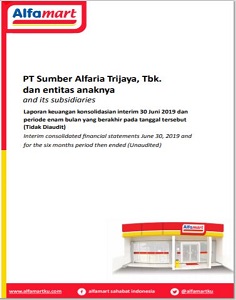 Thumbnail Laporan Keuangan Tahunan