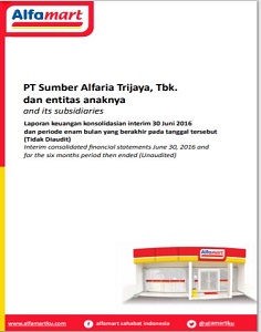 Thumbnail Laporan Keuangan Tahunan