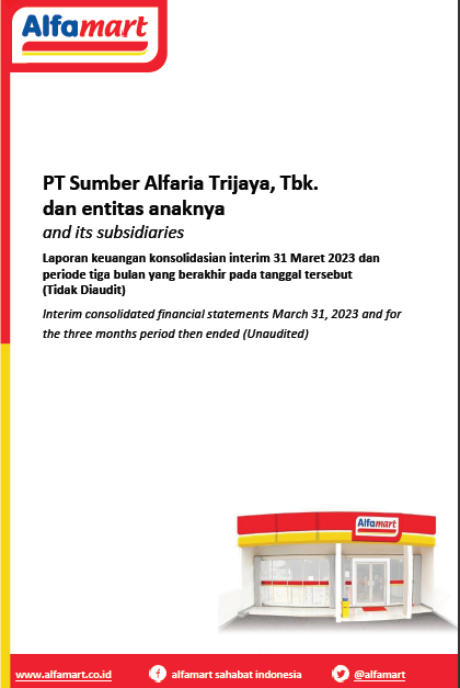 Thumbnail Laporan Keuangan Tahunan