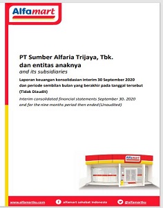 Thumbnail Laporan Keuangan Tahunan