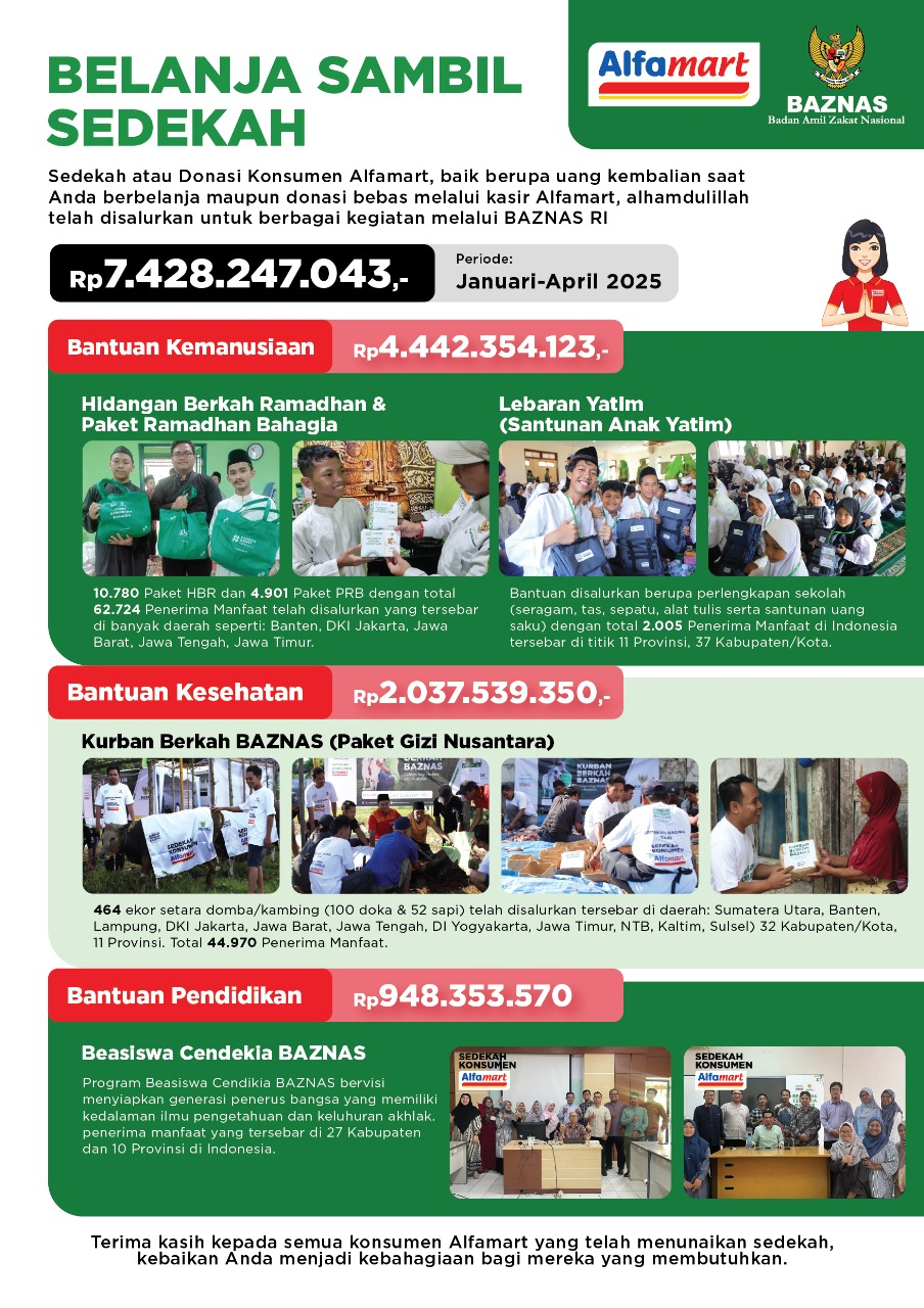 News Banner Laporan Penyaluran Sedekah Konsumen Januari – April 2025
